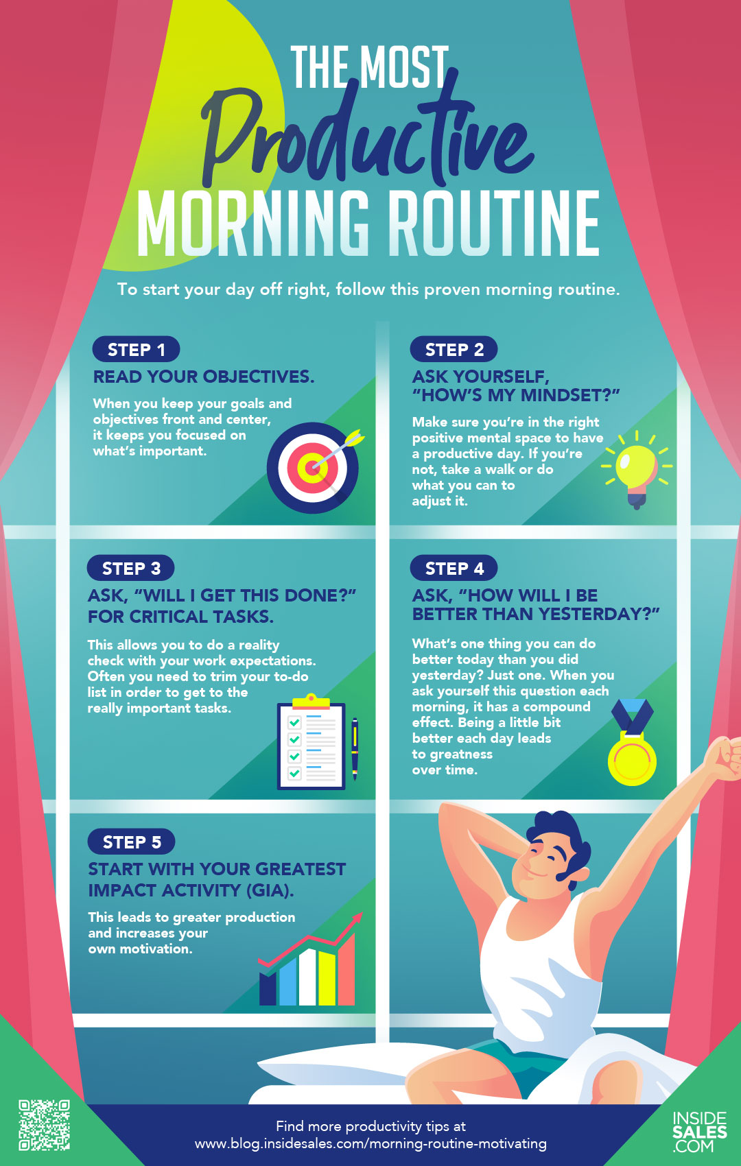 The most productive morning routine chart