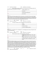 Test Bank For Ebersole and Hess Gerontological Nursing & Healthy Aging 5th Edition