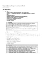 Test Bank For Nursing Leadership Management and Professional Practice for the LPNLVN 7th Edition 