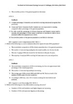 Test Bank For Professional Nursing Concepts & Challenges 9th Edition