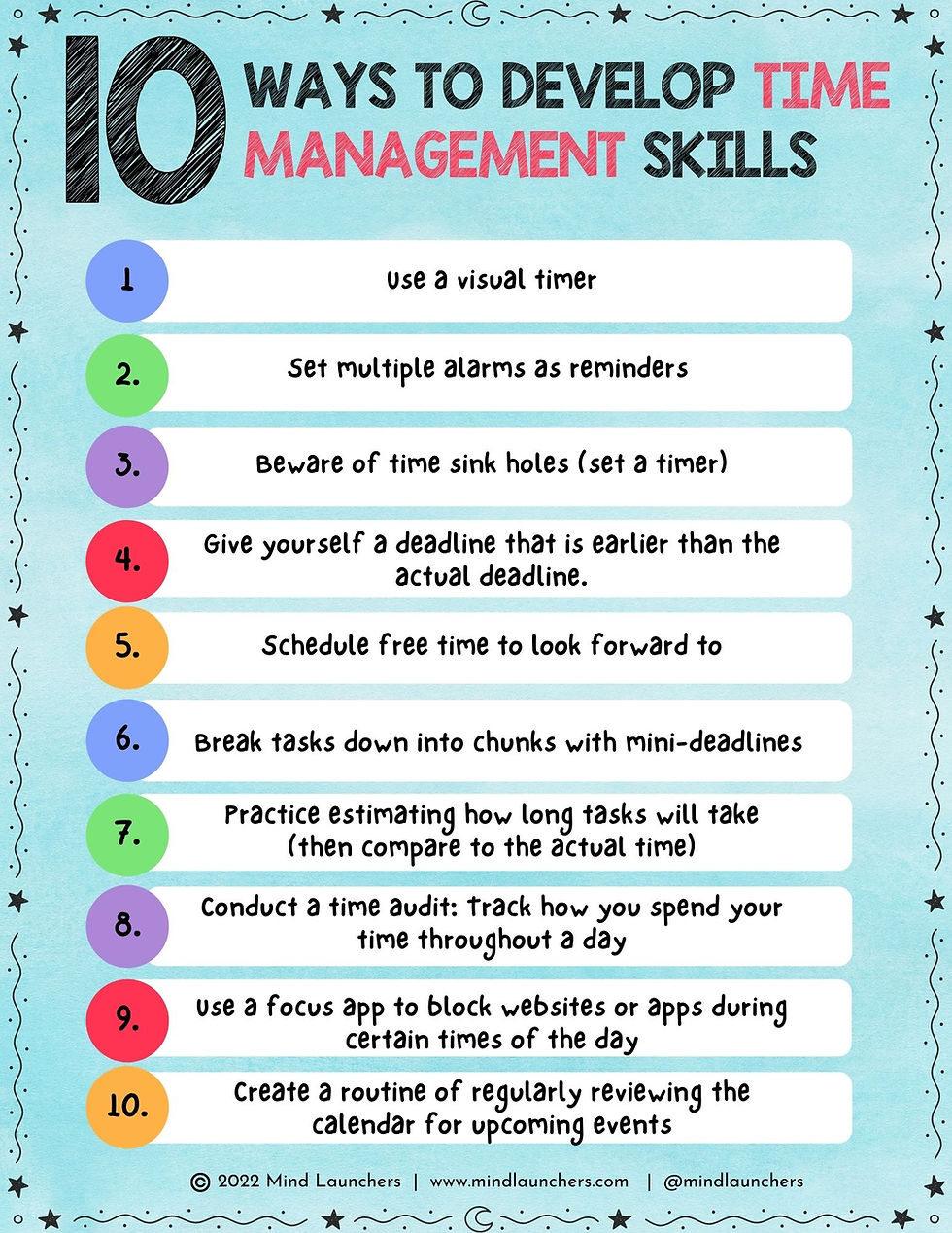 Study without Procrastination