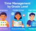 Customizing Time Management by Grade Level