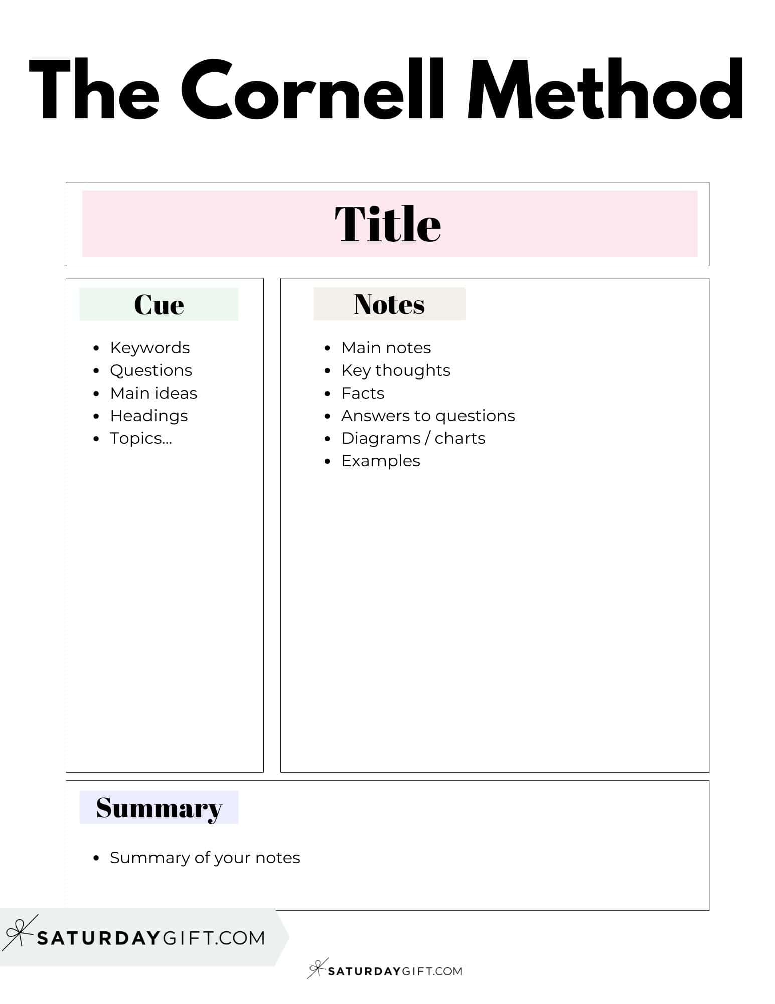 Cornell Method Example