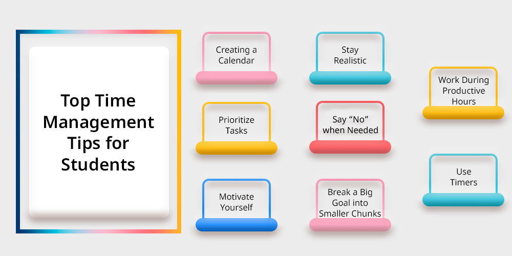 Time Management Tips